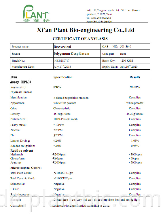 Plantbio Supply Hohe Reinheit Pharmaziege 99% Mikronisiertes trans Resveratrol-Pulver